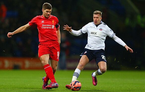 TI参赛战队积分排名更新