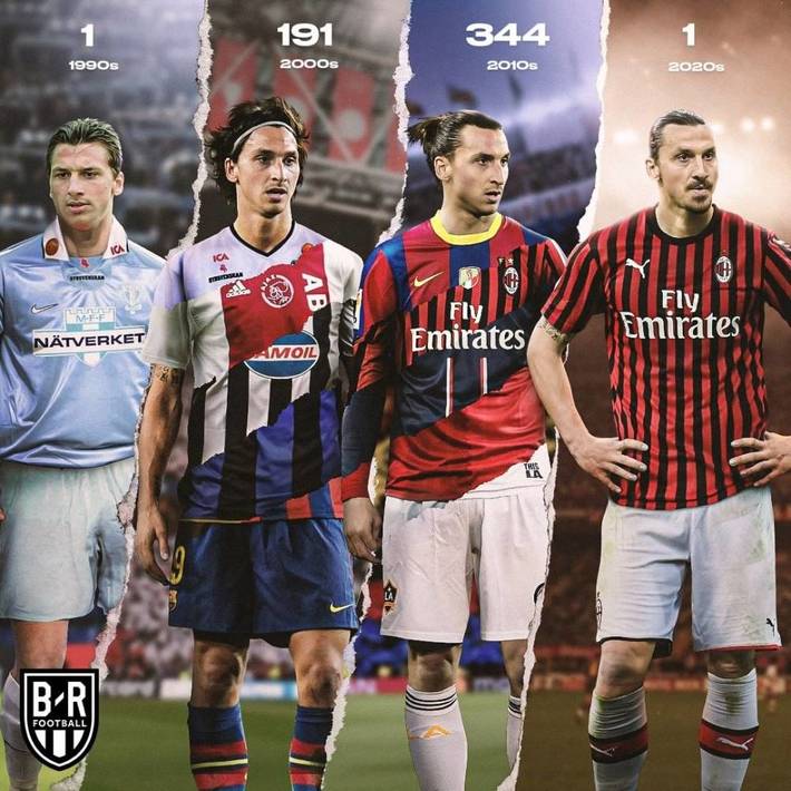 为了给日本球星签约腾出空间，公牛无奈裁掉前快船后场新星？